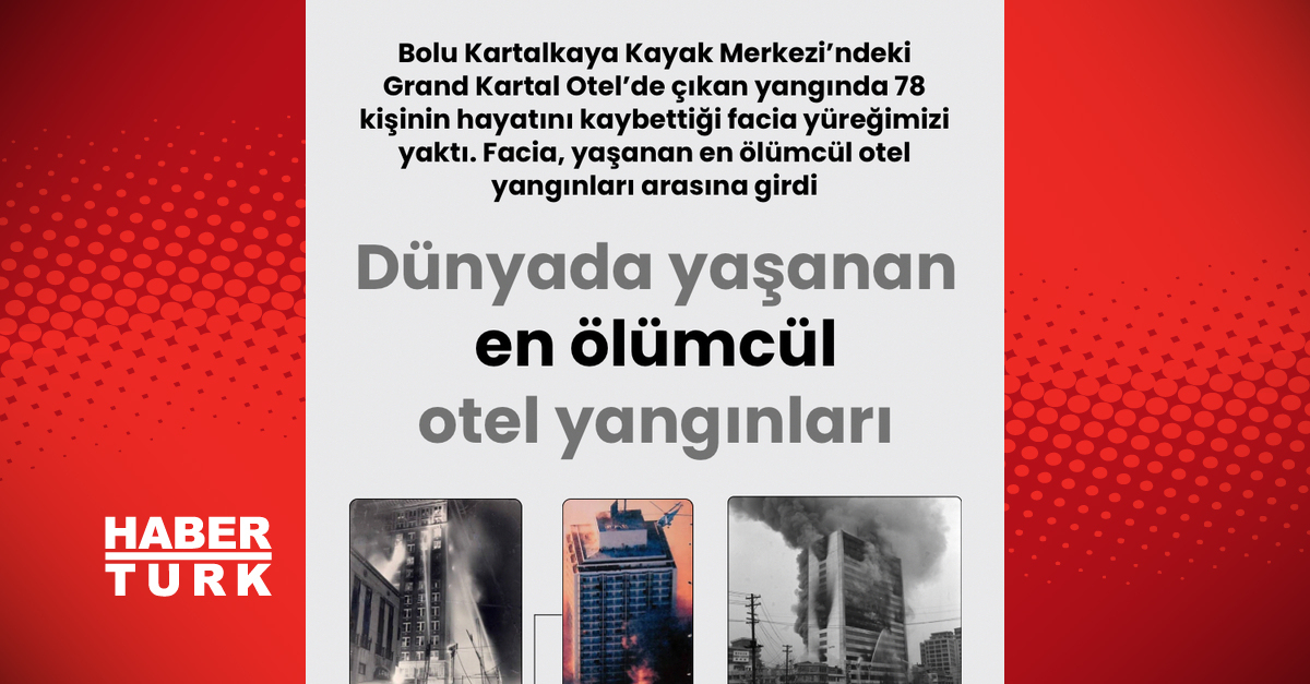 Tarihteki en ölümcül otel yangınları
